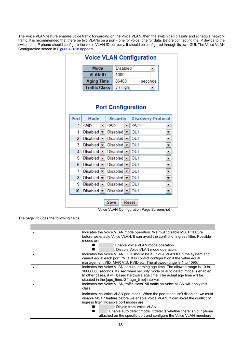 15 voice vlan configuration | Interlogix NS3550-8T-2S User Manual User Manual | Page 181 / 495