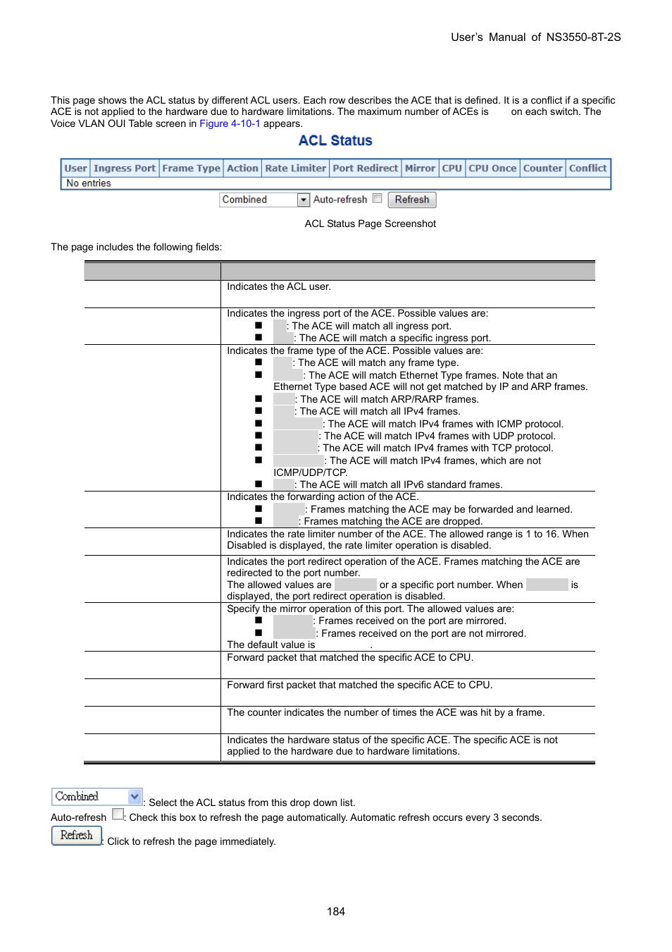 1 access control list status | Interlogix NS3550-8T-2S User Manual User Manual | Page 184 / 495