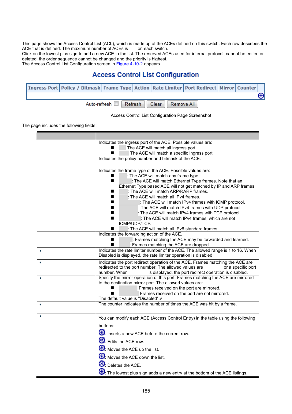 2 access control list configuration | Interlogix NS3550-8T-2S User Manual User Manual | Page 185 / 495