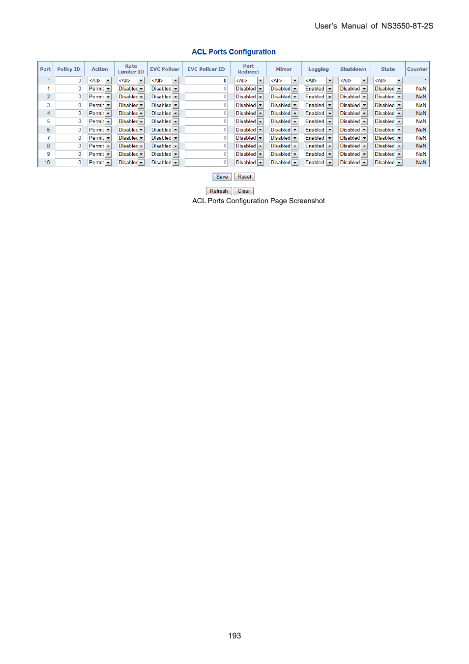 Interlogix NS3550-8T-2S User Manual User Manual | Page 193 / 495