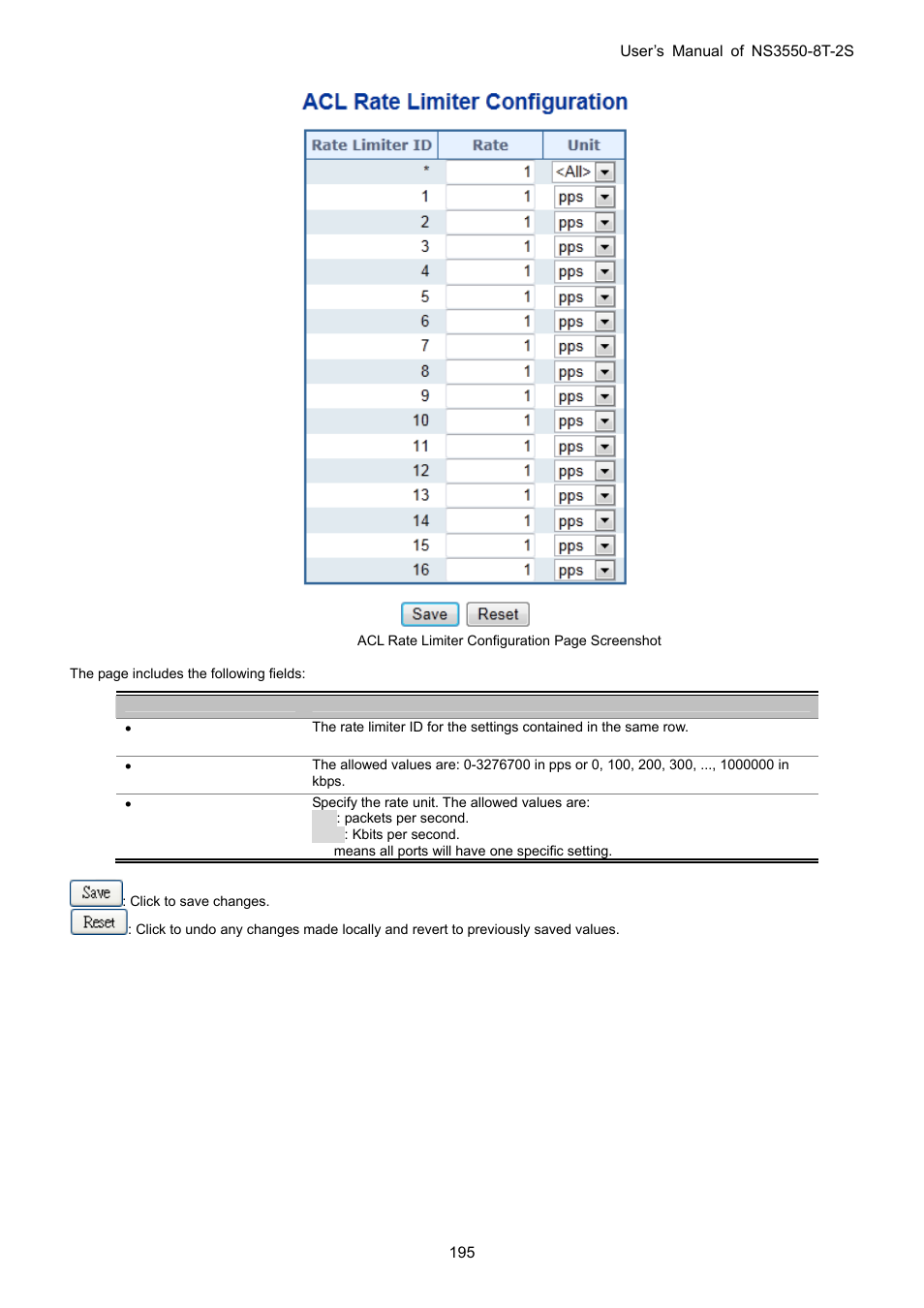 Interlogix NS3550-8T-2S User Manual User Manual | Page 195 / 495