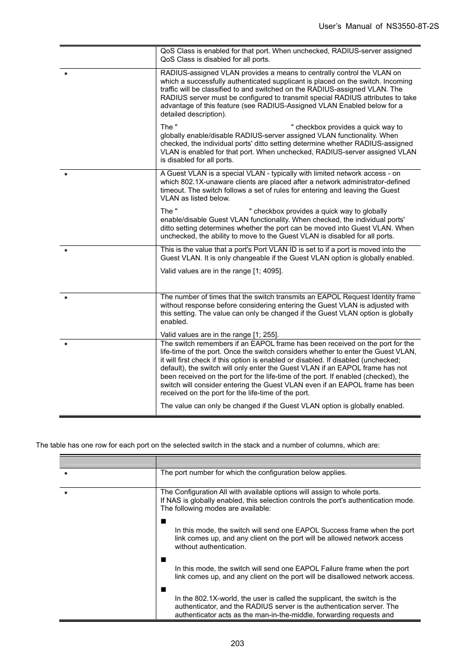 Interlogix NS3550-8T-2S User Manual User Manual | Page 203 / 495