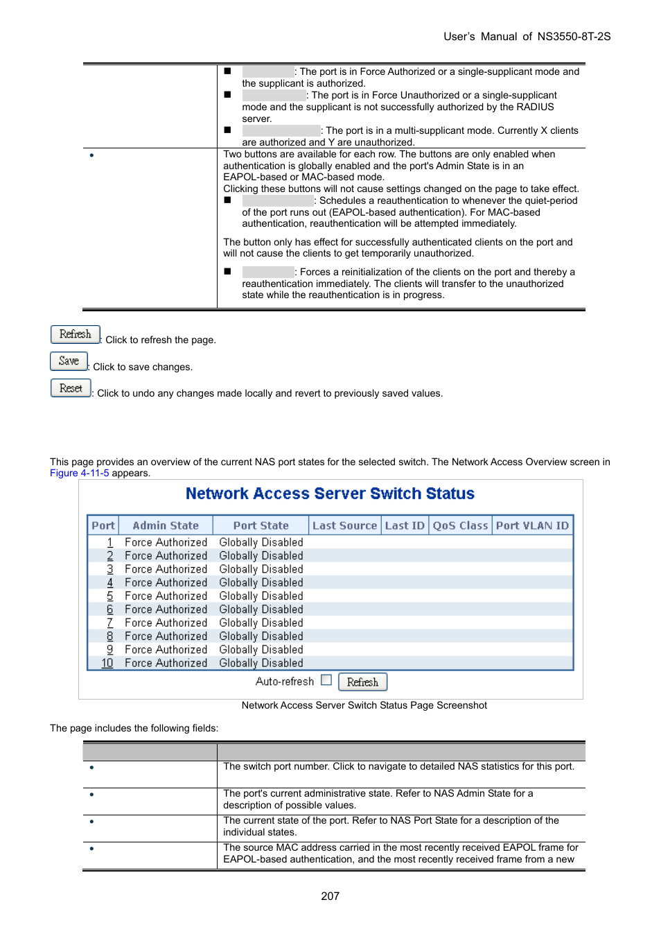 4 network access overview | Interlogix NS3550-8T-2S User Manual User Manual | Page 207 / 495