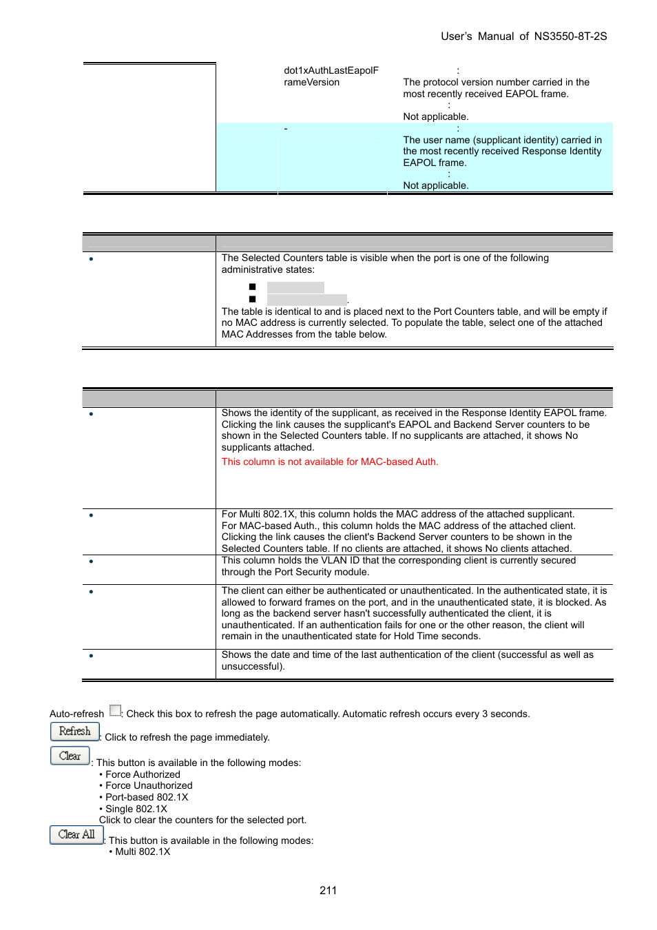 Interlogix NS3550-8T-2S User Manual User Manual | Page 211 / 495