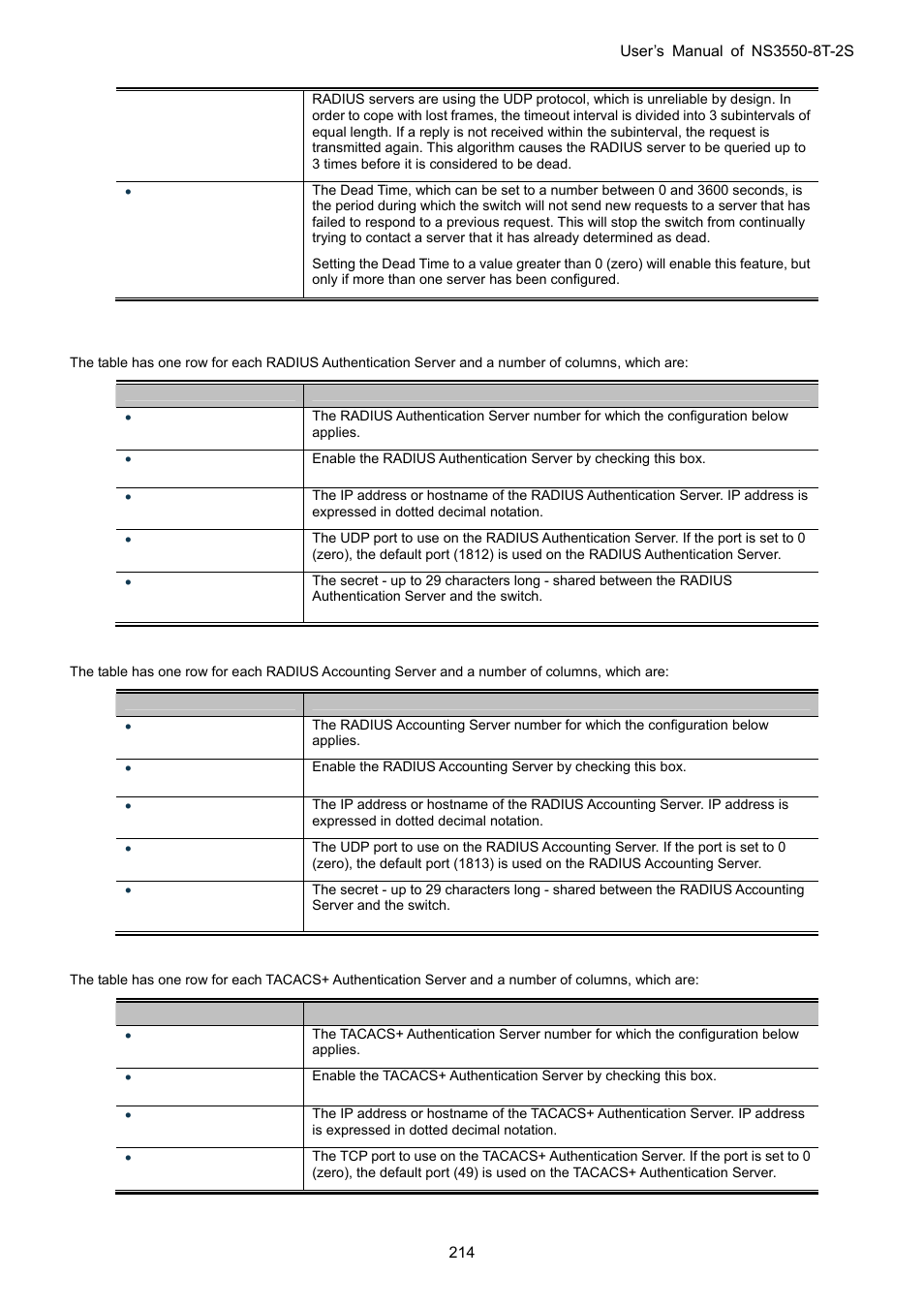 Interlogix NS3550-8T-2S User Manual User Manual | Page 214 / 495