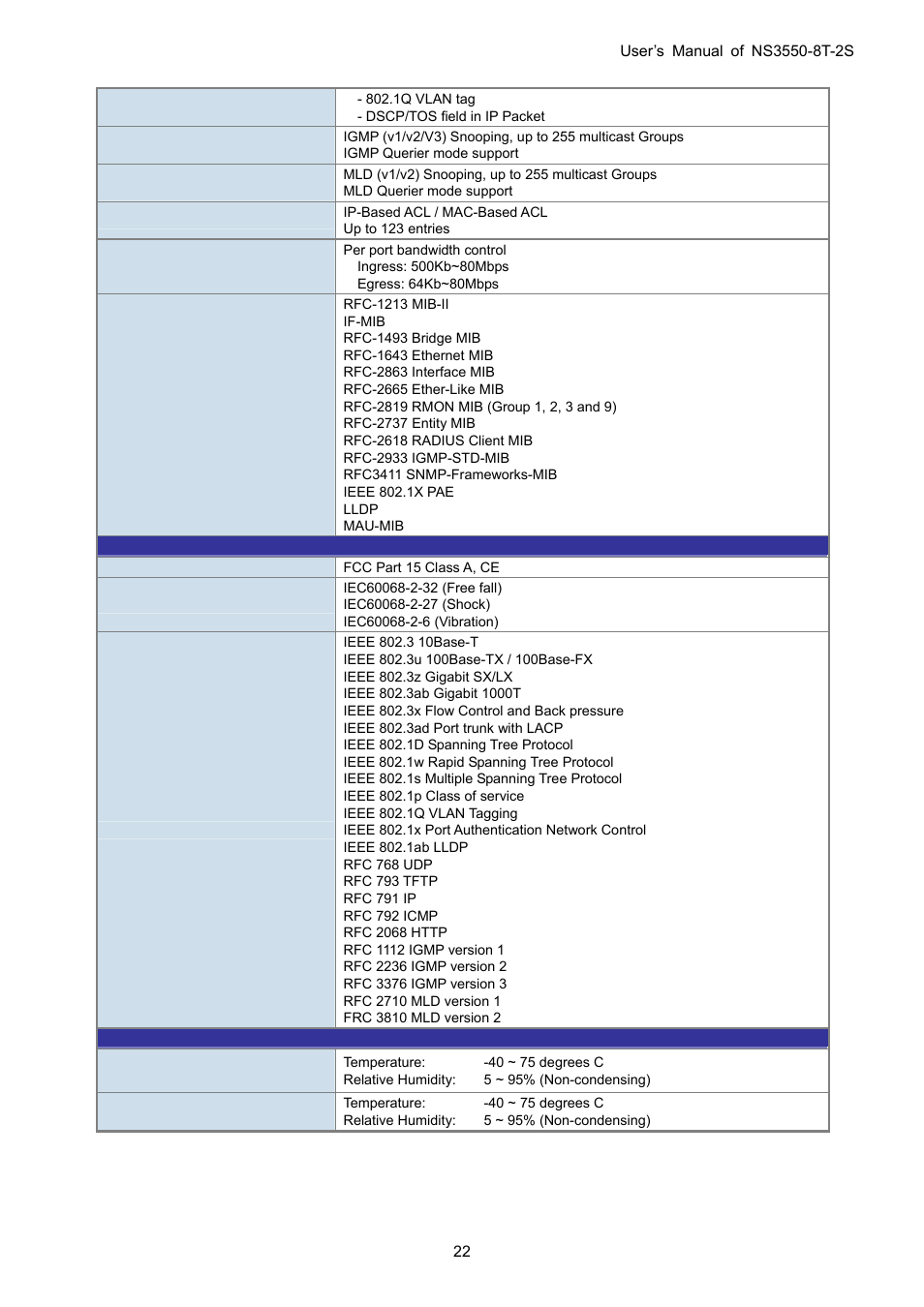 Interlogix NS3550-8T-2S User Manual User Manual | Page 22 / 495