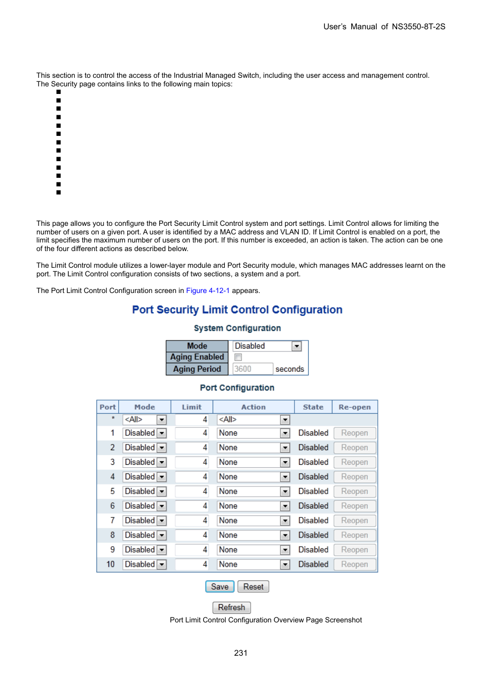 12 security, 1 port limit control | Interlogix NS3550-8T-2S User Manual User Manual | Page 231 / 495