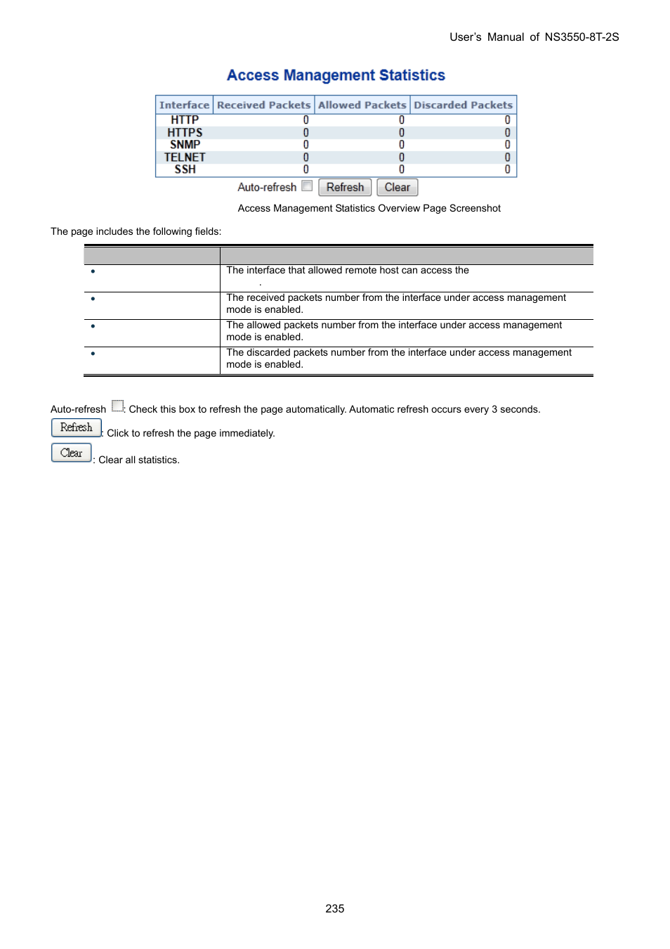Interlogix NS3550-8T-2S User Manual User Manual | Page 235 / 495