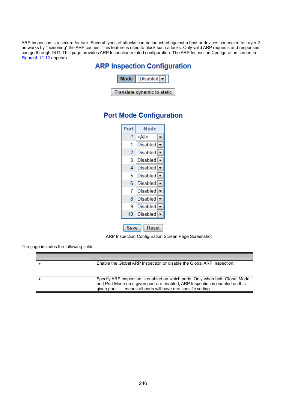 12 arp inspection | Interlogix NS3550-8T-2S User Manual User Manual | Page 246 / 495