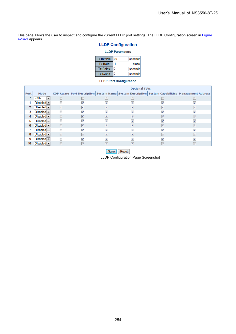 2 lldp configuration | Interlogix NS3550-8T-2S User Manual User Manual | Page 254 / 495
