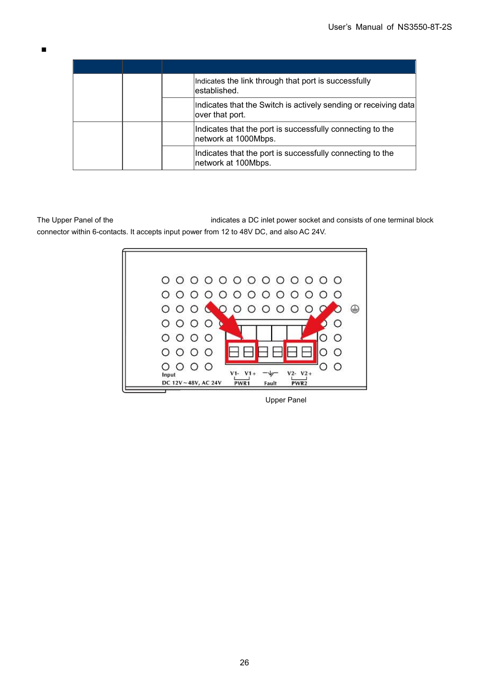 4 switch upper panel | Interlogix NS3550-8T-2S User Manual User Manual | Page 26 / 495