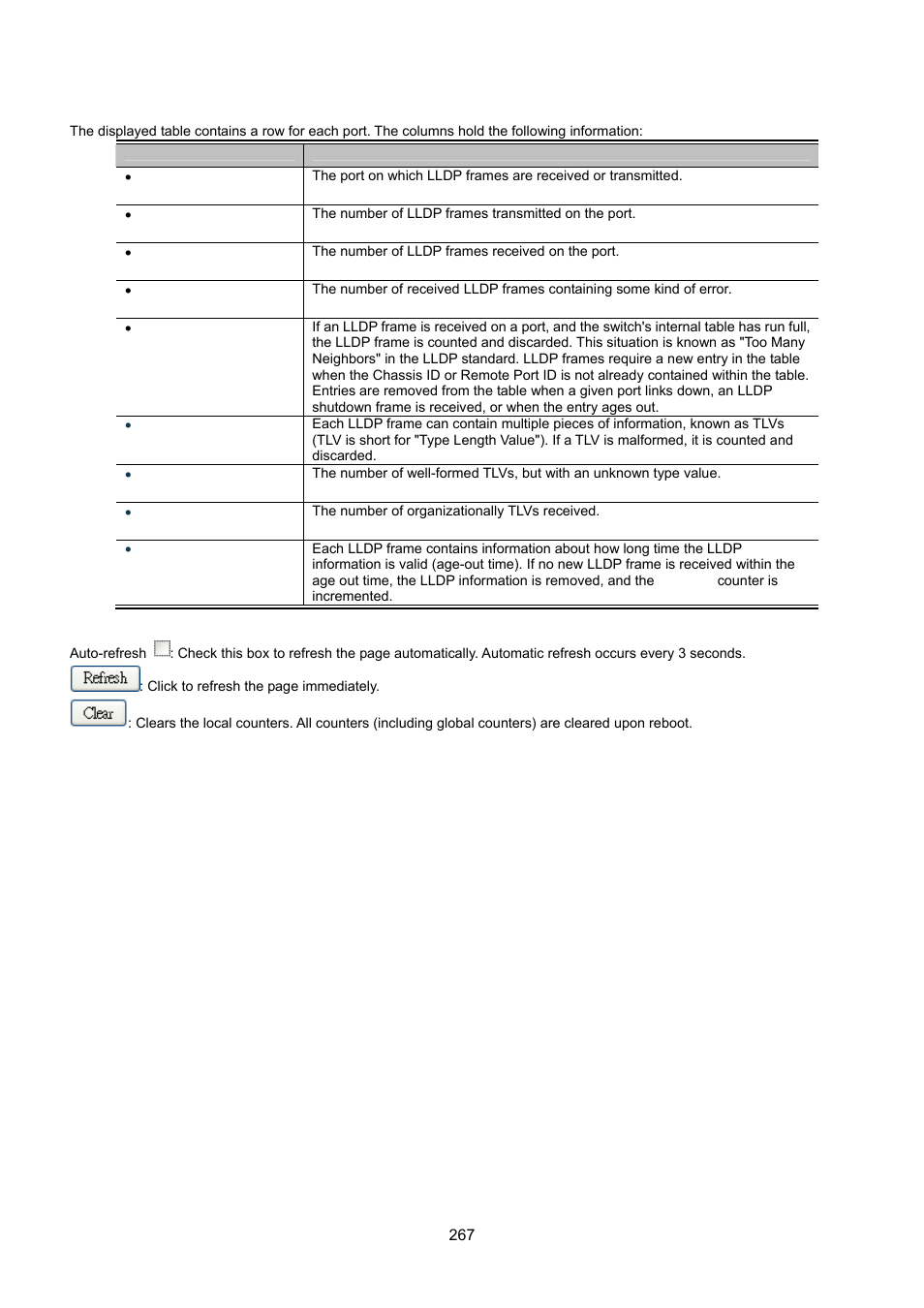 Interlogix NS3550-8T-2S User Manual User Manual | Page 267 / 495