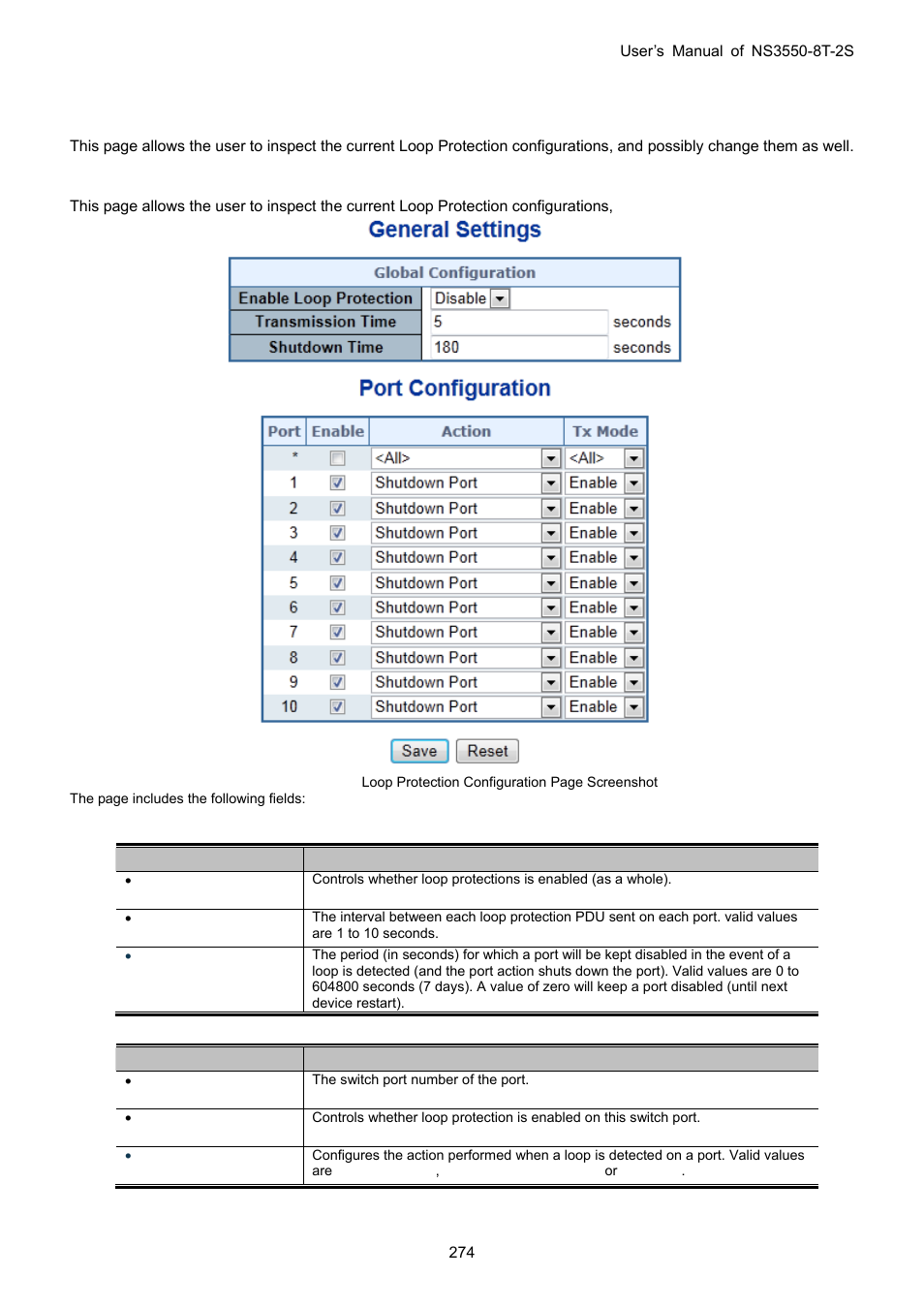 16 loop protection, 1 configuration | Interlogix NS3550-8T-2S User Manual User Manual | Page 274 / 495