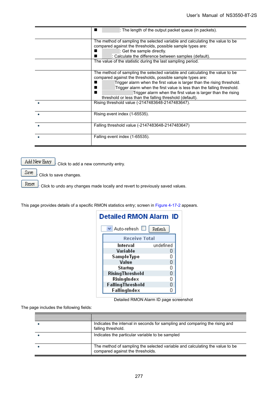 2 rmon alarm details | Interlogix NS3550-8T-2S User Manual User Manual | Page 277 / 495