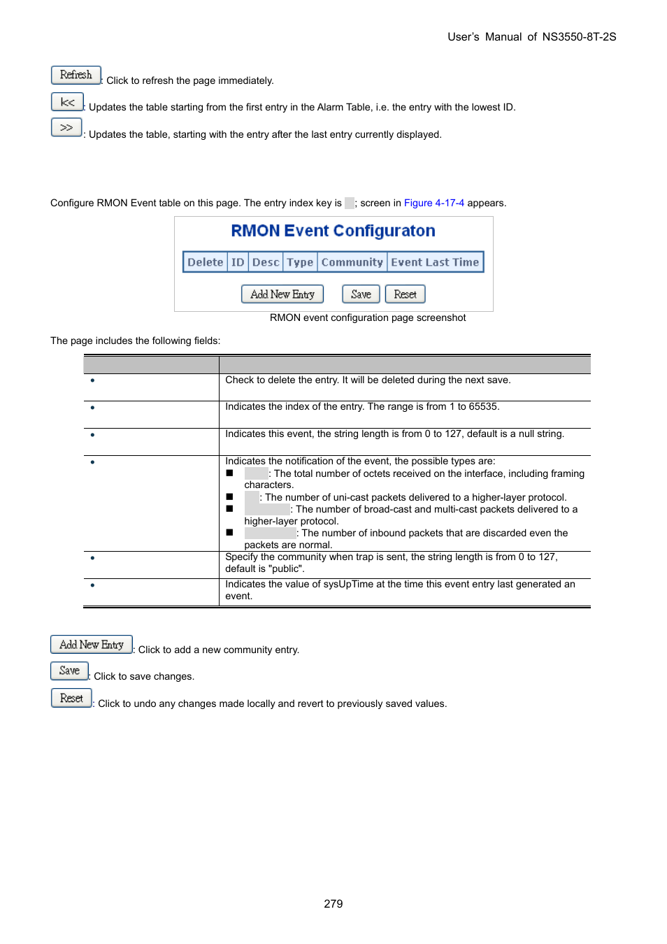 4 rmon event configuration | Interlogix NS3550-8T-2S User Manual User Manual | Page 279 / 495