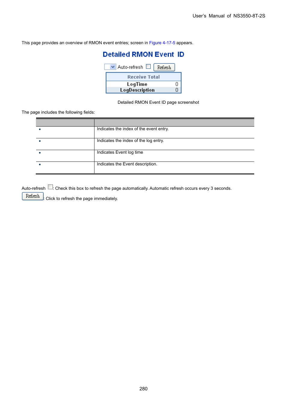 5 rmon event details | Interlogix NS3550-8T-2S User Manual User Manual | Page 280 / 495