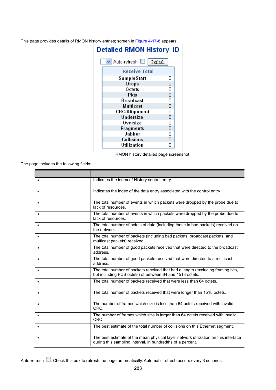 8 rmon history details | Interlogix NS3550-8T-2S User Manual User Manual | Page 283 / 495