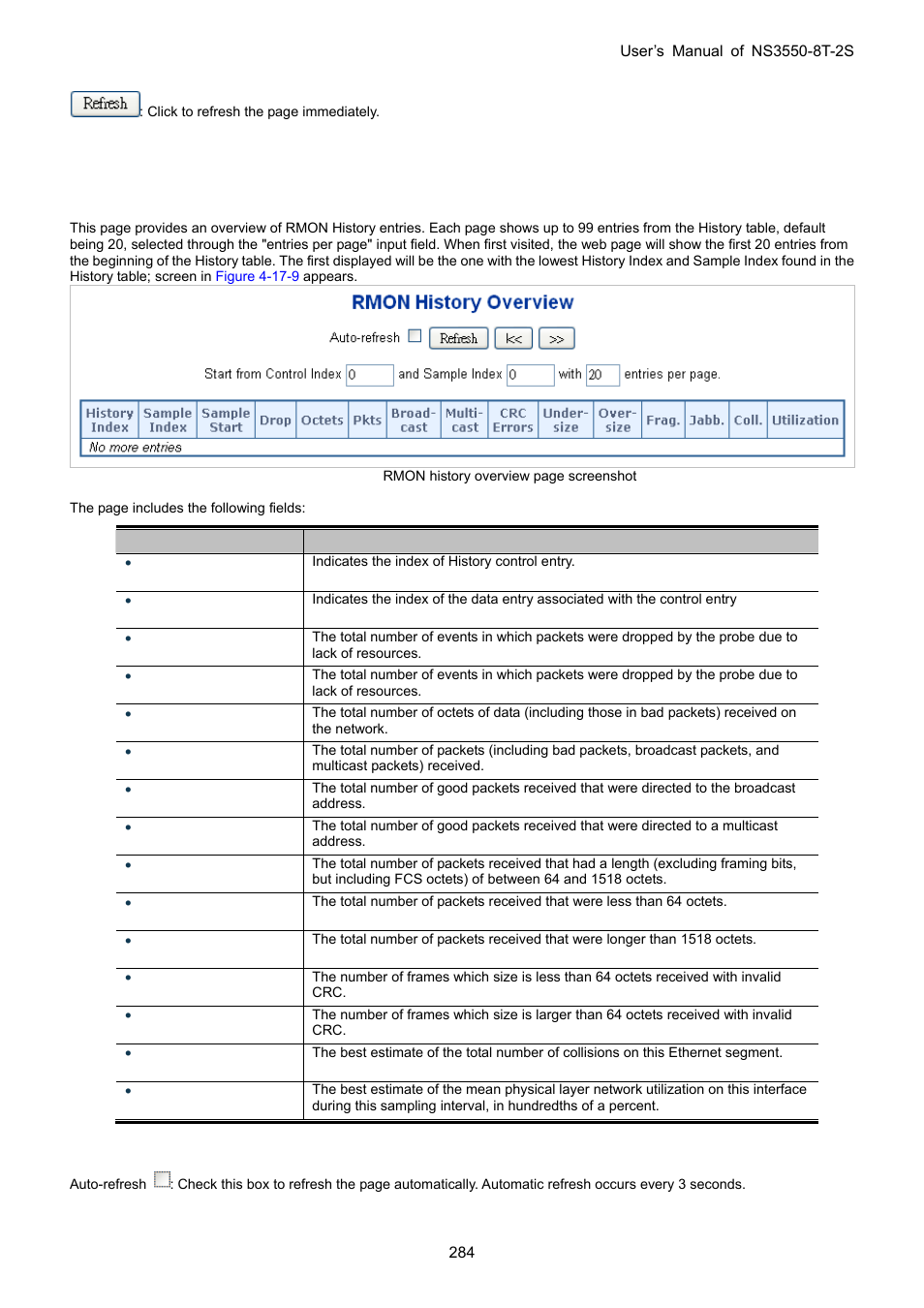 9 rmon history status | Interlogix NS3550-8T-2S User Manual User Manual | Page 284 / 495