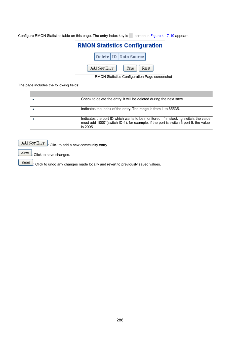 10 rmon statistics configuration | Interlogix NS3550-8T-2S User Manual User Manual | Page 286 / 495