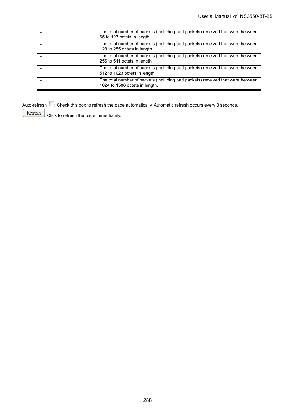 Interlogix NS3550-8T-2S User Manual User Manual | Page 288 / 495