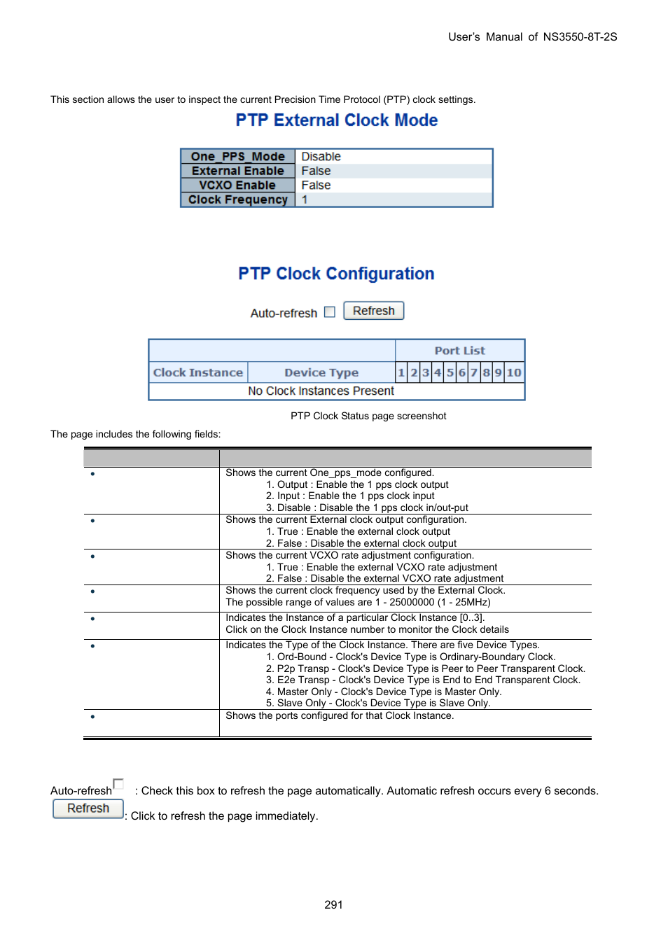 2 ptp status | Interlogix NS3550-8T-2S User Manual User Manual | Page 291 / 495