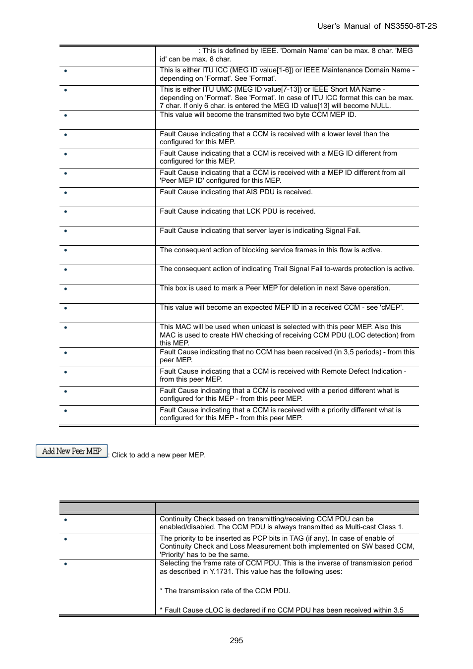 Interlogix NS3550-8T-2S User Manual User Manual | Page 295 / 495