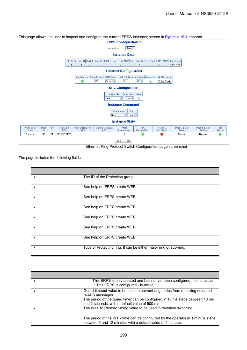 4 ethernet ring protocol switch configuration | Interlogix NS3550-8T-2S User Manual User Manual | Page 298 / 495