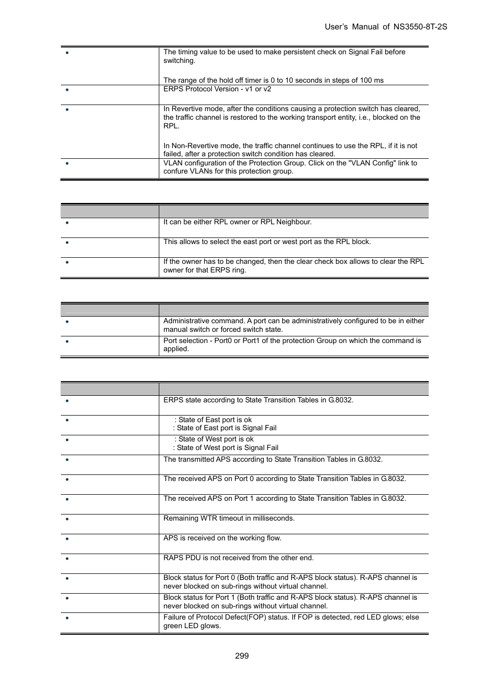 Interlogix NS3550-8T-2S User Manual User Manual | Page 299 / 495