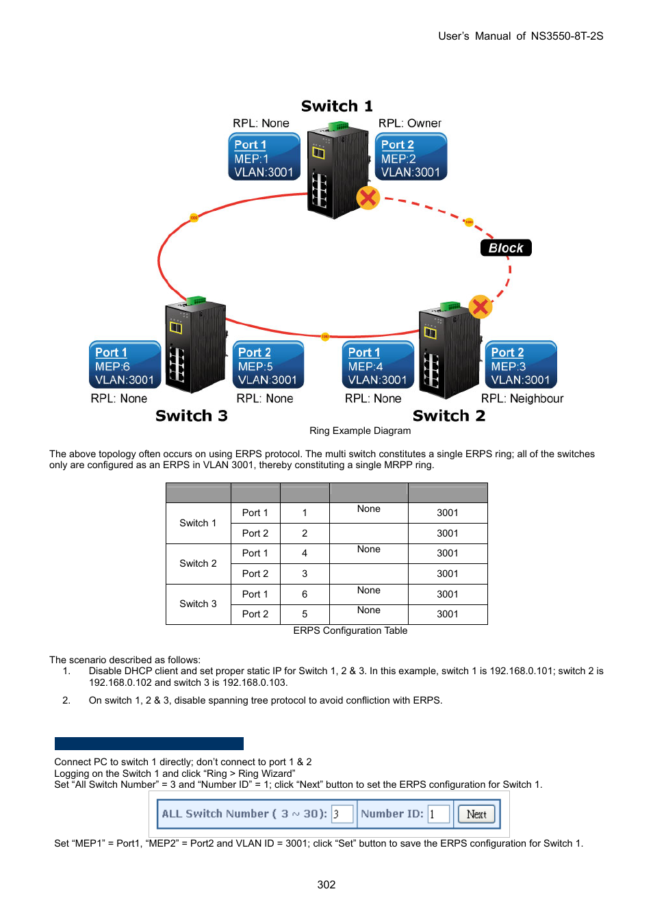 6 ring wizard example | Interlogix NS3550-8T-2S User Manual User Manual | Page 302 / 495