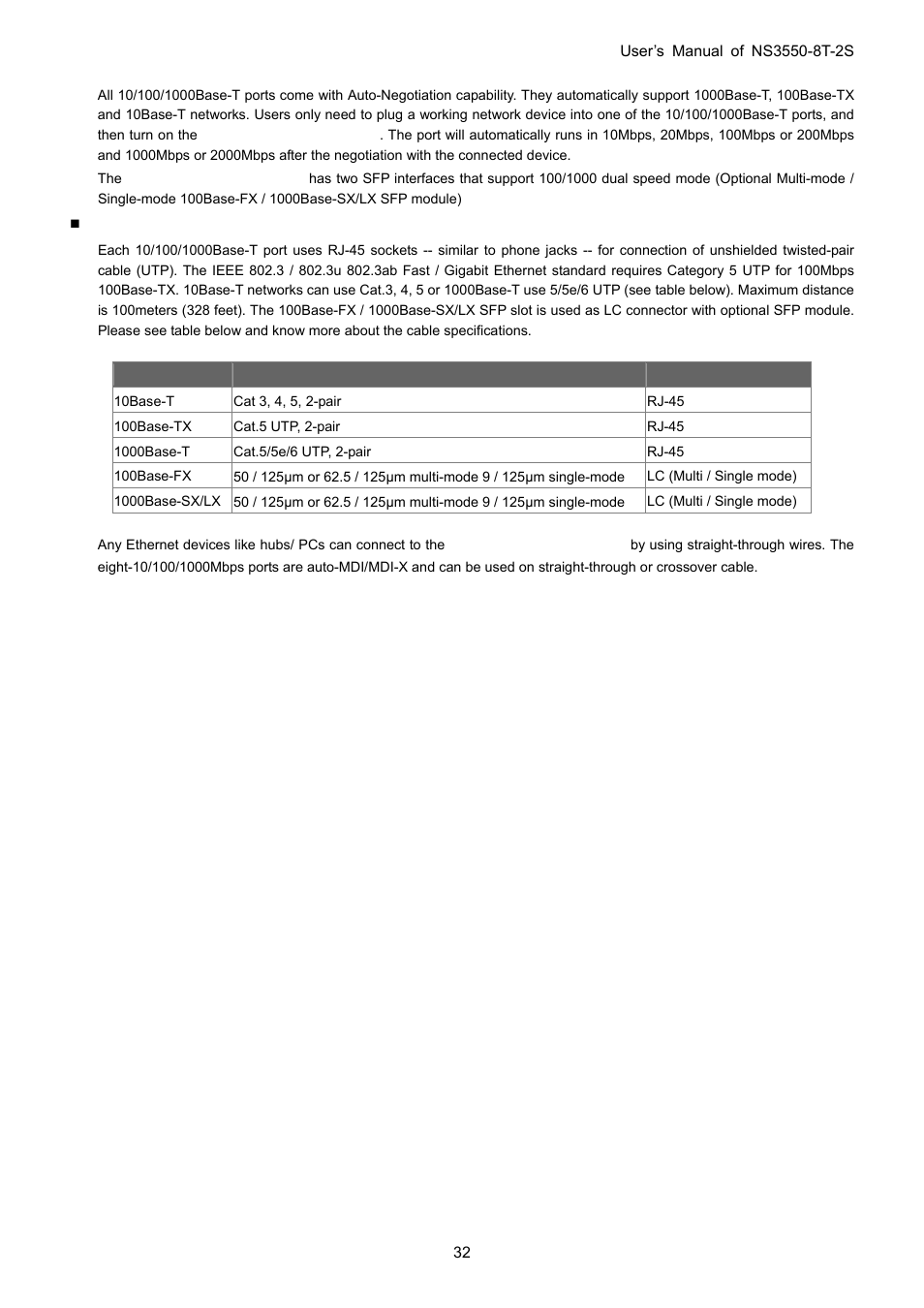 Interlogix NS3550-8T-2S User Manual User Manual | Page 32 / 495