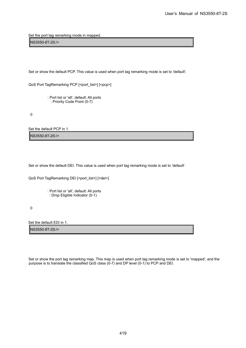 Qos port tagremarking pcp, Qos port tagremarking dei, Qos port tagremarking map | Interlogix NS3550-8T-2S User Manual User Manual | Page 419 / 495