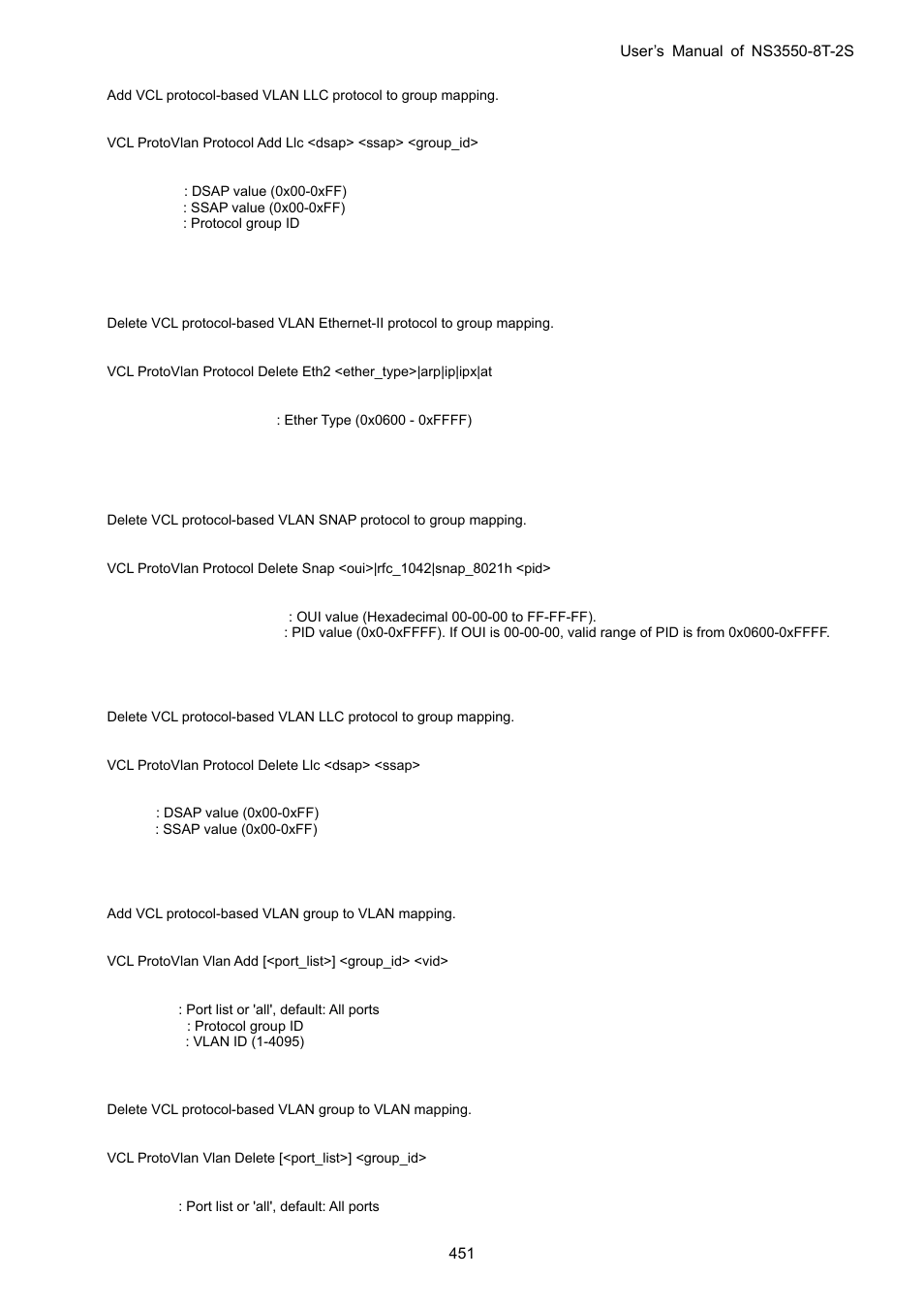 Vcl protocol-based vlan delete ethernet ii, Vcl protocol-based vlan delete snap, Vcl protocol-based vlan delete llc | Vcl protocol-based vlan add, Vcl protocol-based vlan delete | Interlogix NS3550-8T-2S User Manual User Manual | Page 451 / 495