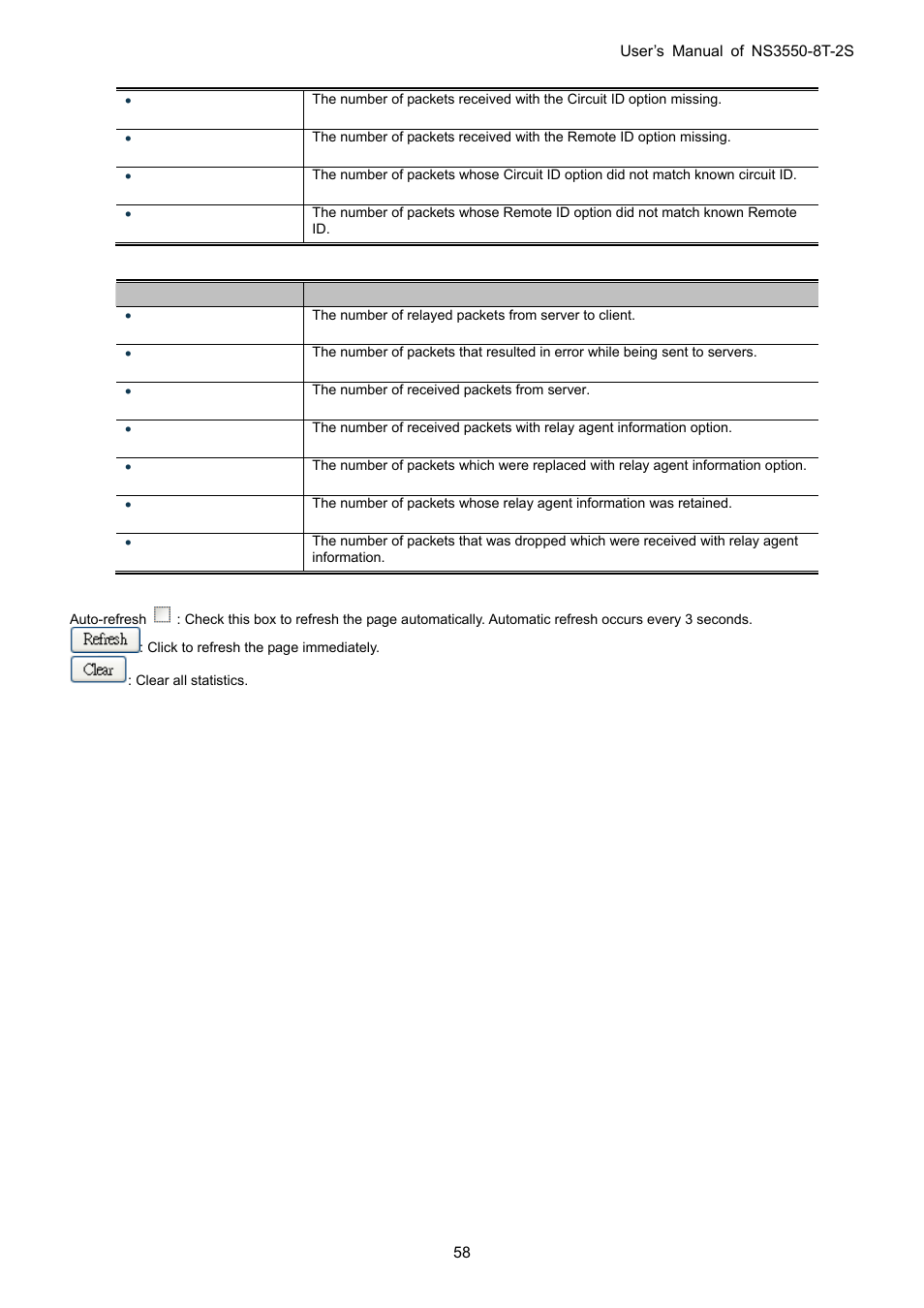 Interlogix NS3550-8T-2S User Manual User Manual | Page 58 / 495