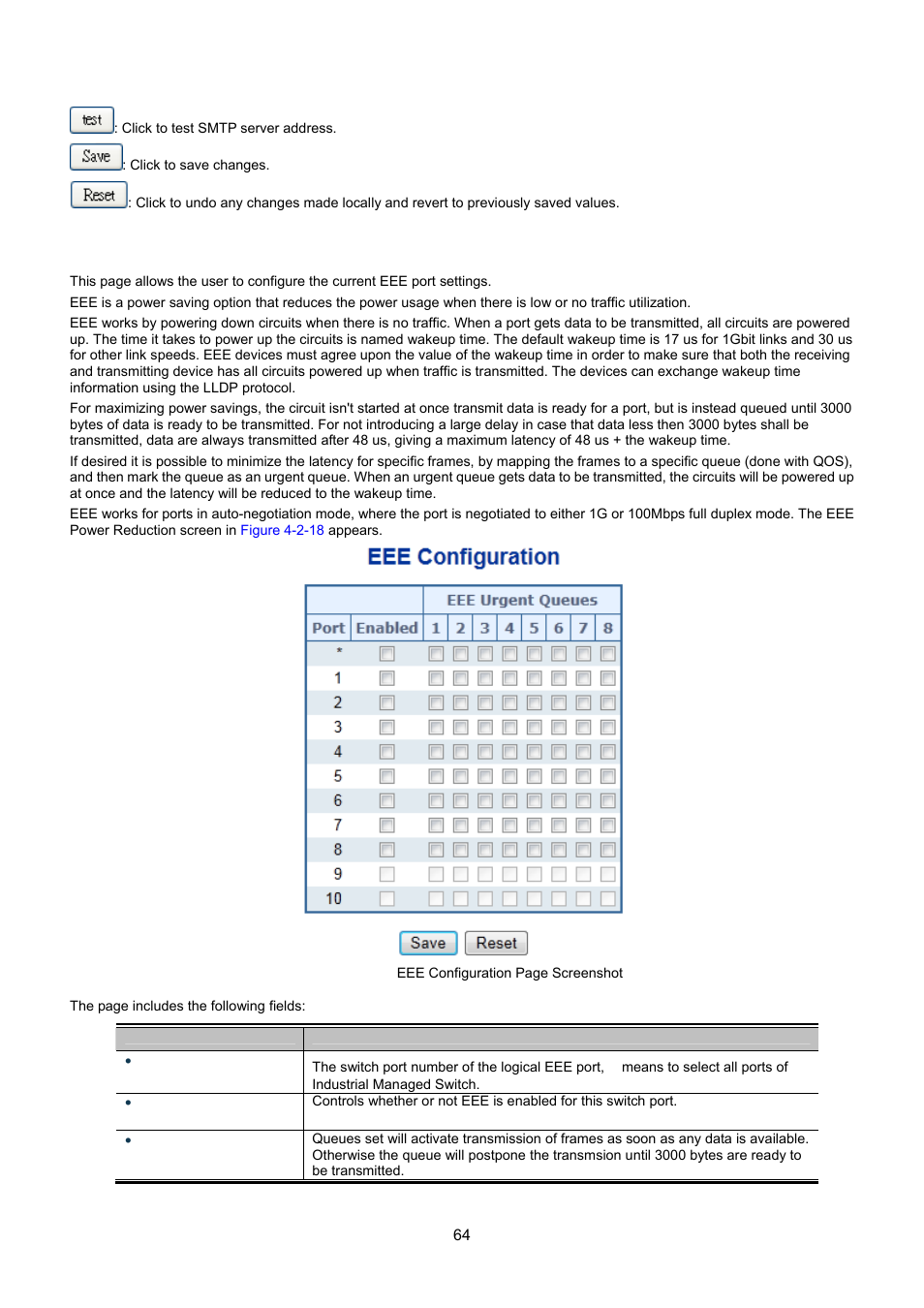 15 eee power reduction | Interlogix NS3550-8T-2S User Manual User Manual | Page 64 / 495