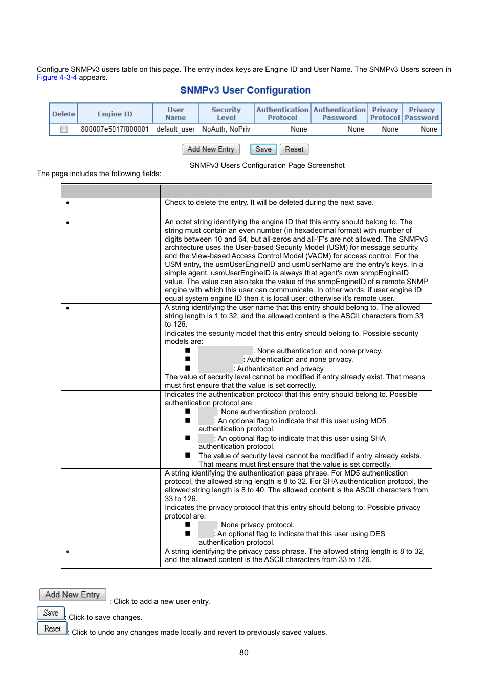 2 snmpv3 users | Interlogix NS3550-8T-2S User Manual User Manual | Page 80 / 495