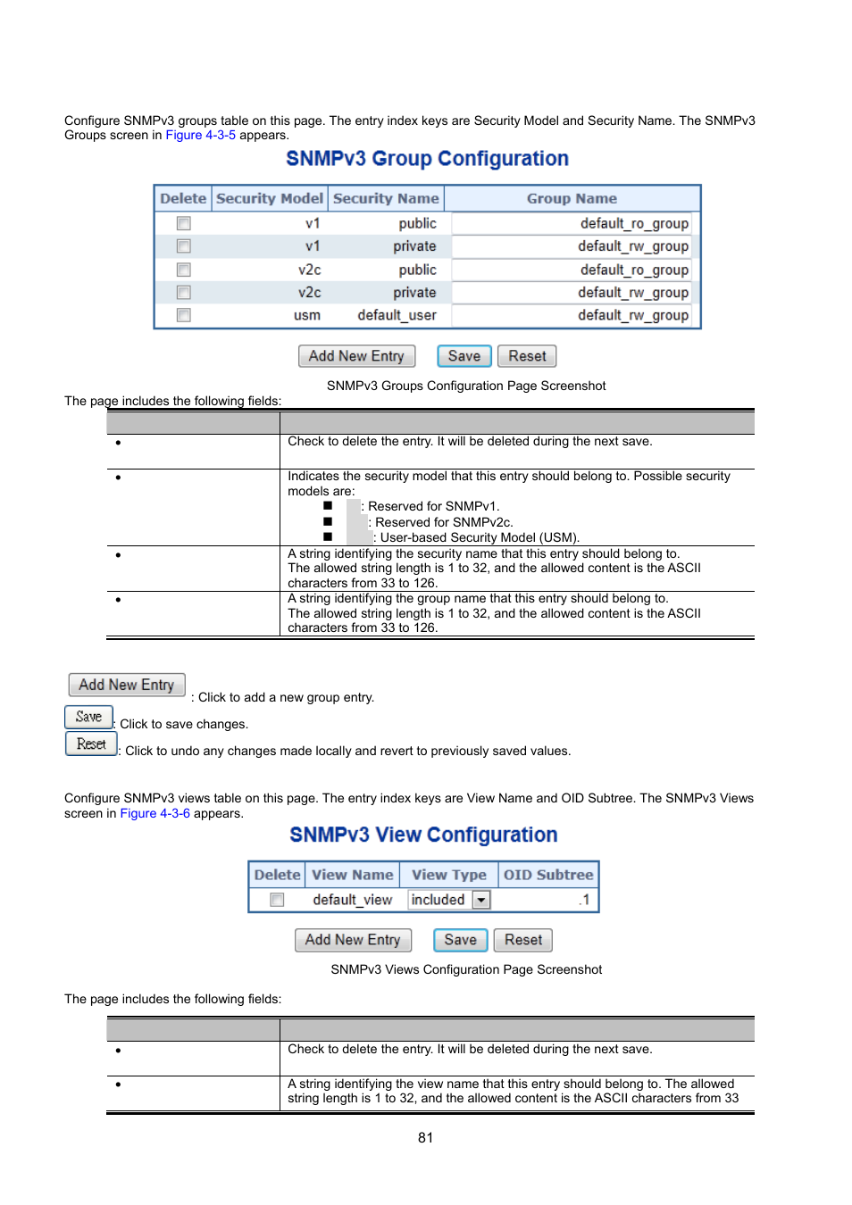 3 snmpv3 groups, 4 snmpv3 views | Interlogix NS3550-8T-2S User Manual User Manual | Page 81 / 495