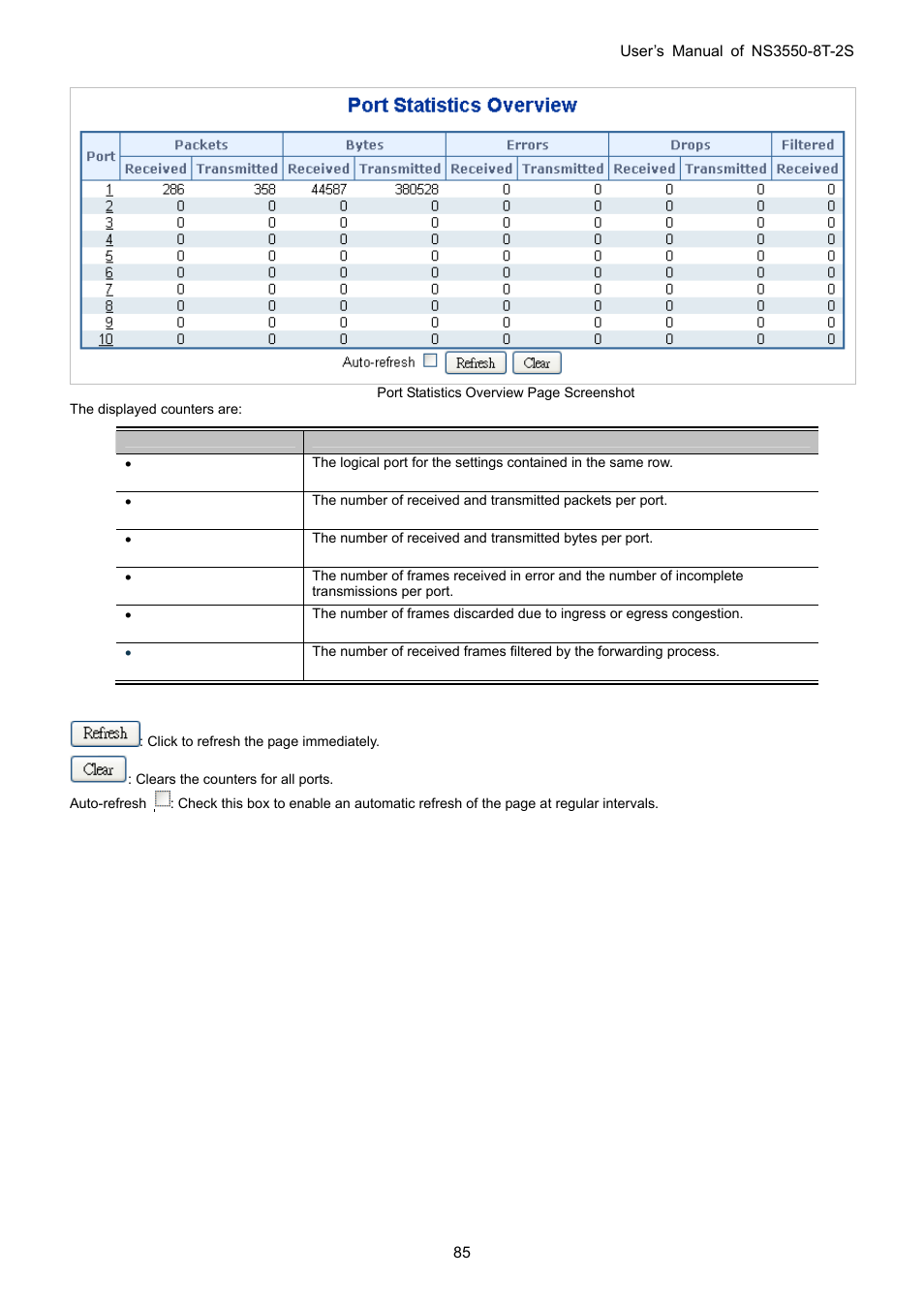 Interlogix NS3550-8T-2S User Manual User Manual | Page 85 / 495
