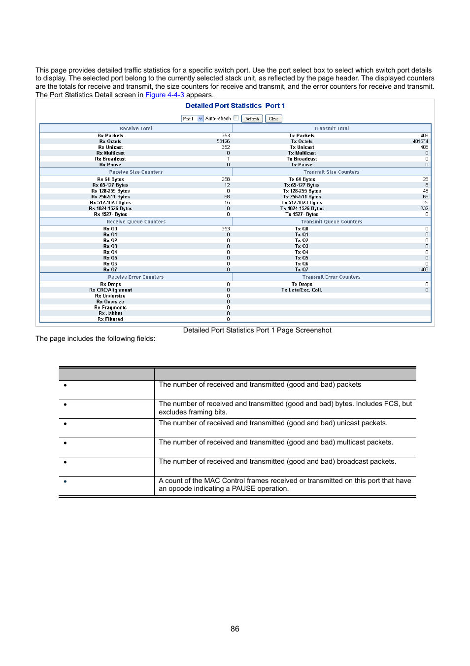 3 port statistics detail | Interlogix NS3550-8T-2S User Manual User Manual | Page 86 / 495