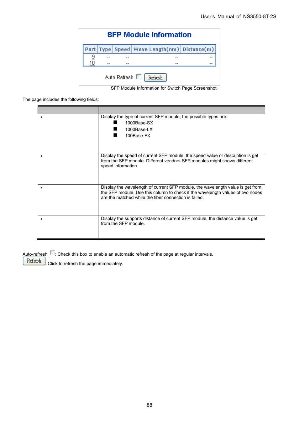 Interlogix NS3550-8T-2S User Manual User Manual | Page 88 / 495