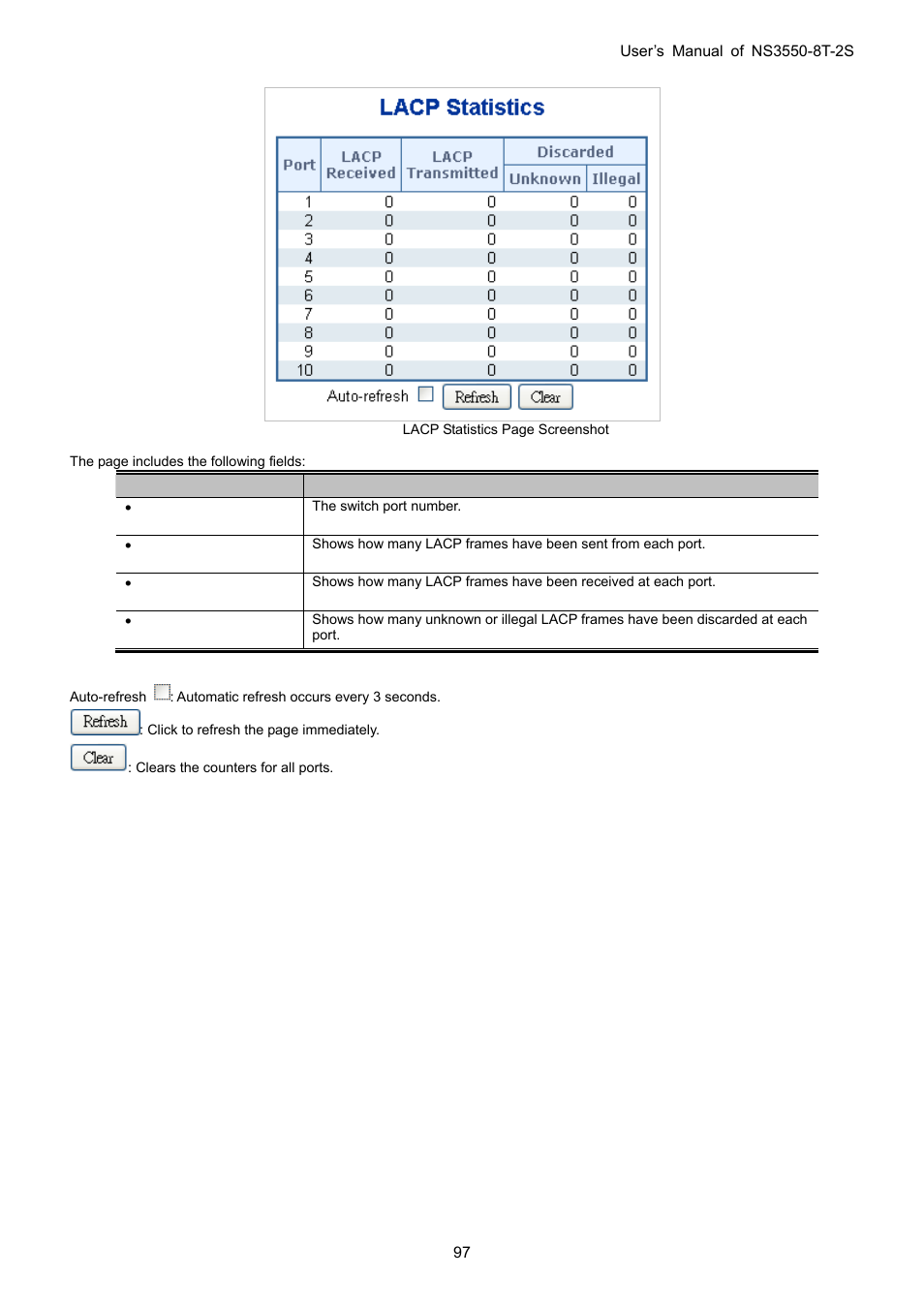 Interlogix NS3550-8T-2S User Manual User Manual | Page 97 / 495