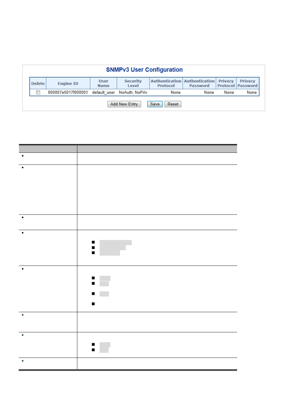 2 snmpv3 users | Interlogix NS3550-2T-8S User Manual User Manual | Page 103 / 631