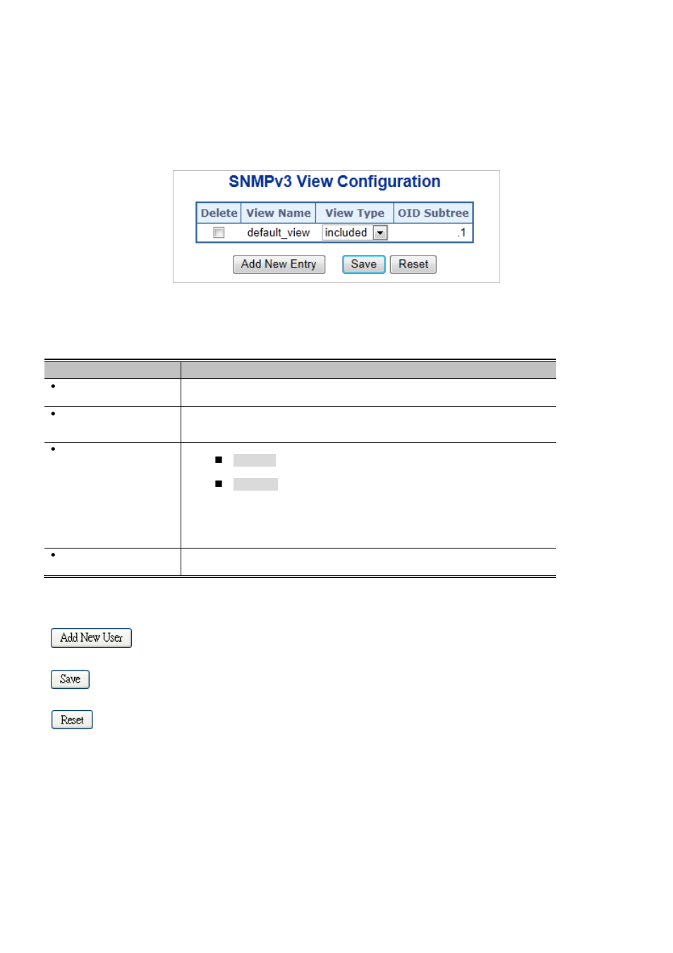 4 snmpv3 views, 5 snmpv3 access | Interlogix NS3550-2T-8S User Manual User Manual | Page 105 / 631