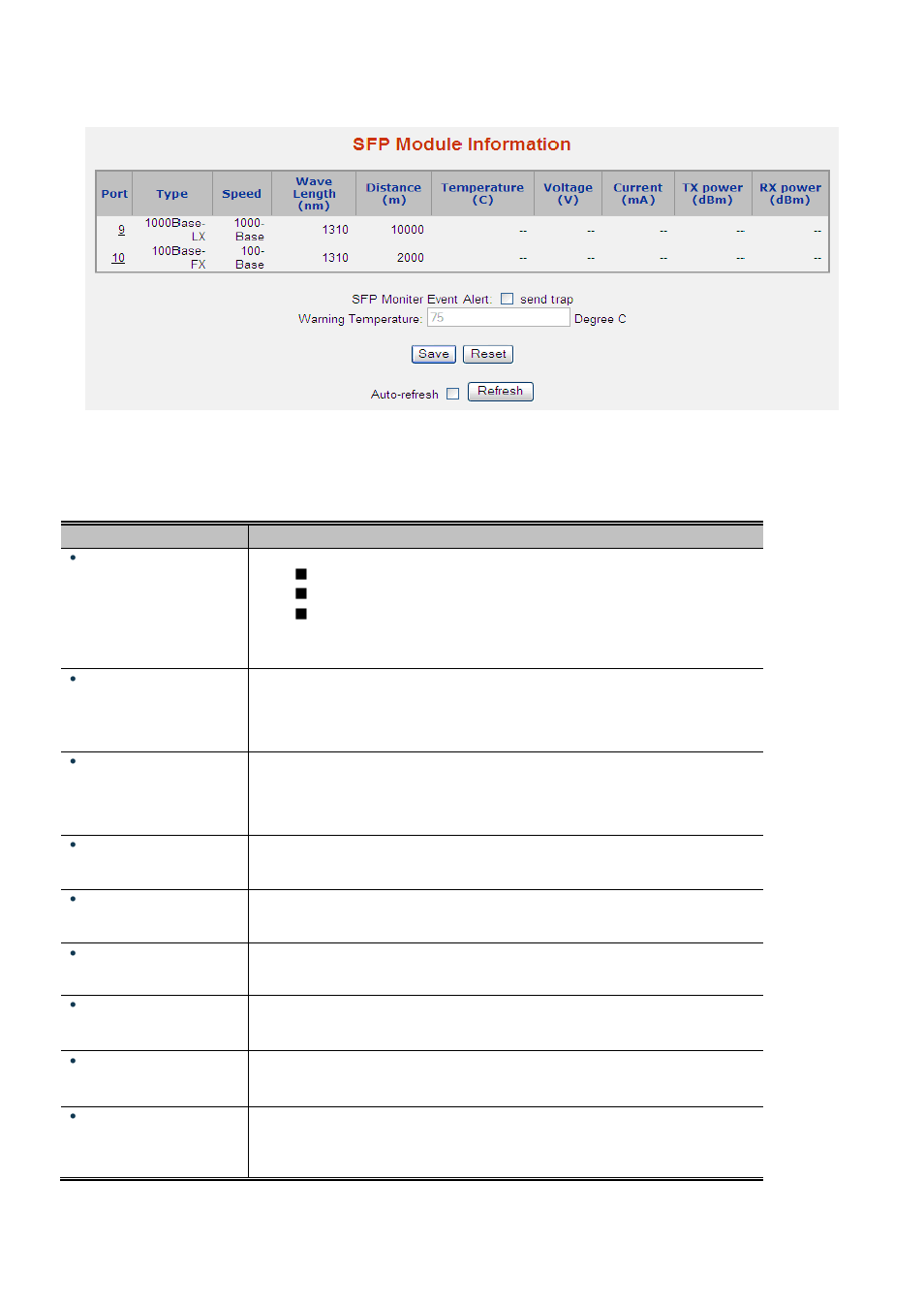 Interlogix NS3550-2T-8S User Manual User Manual | Page 112 / 631