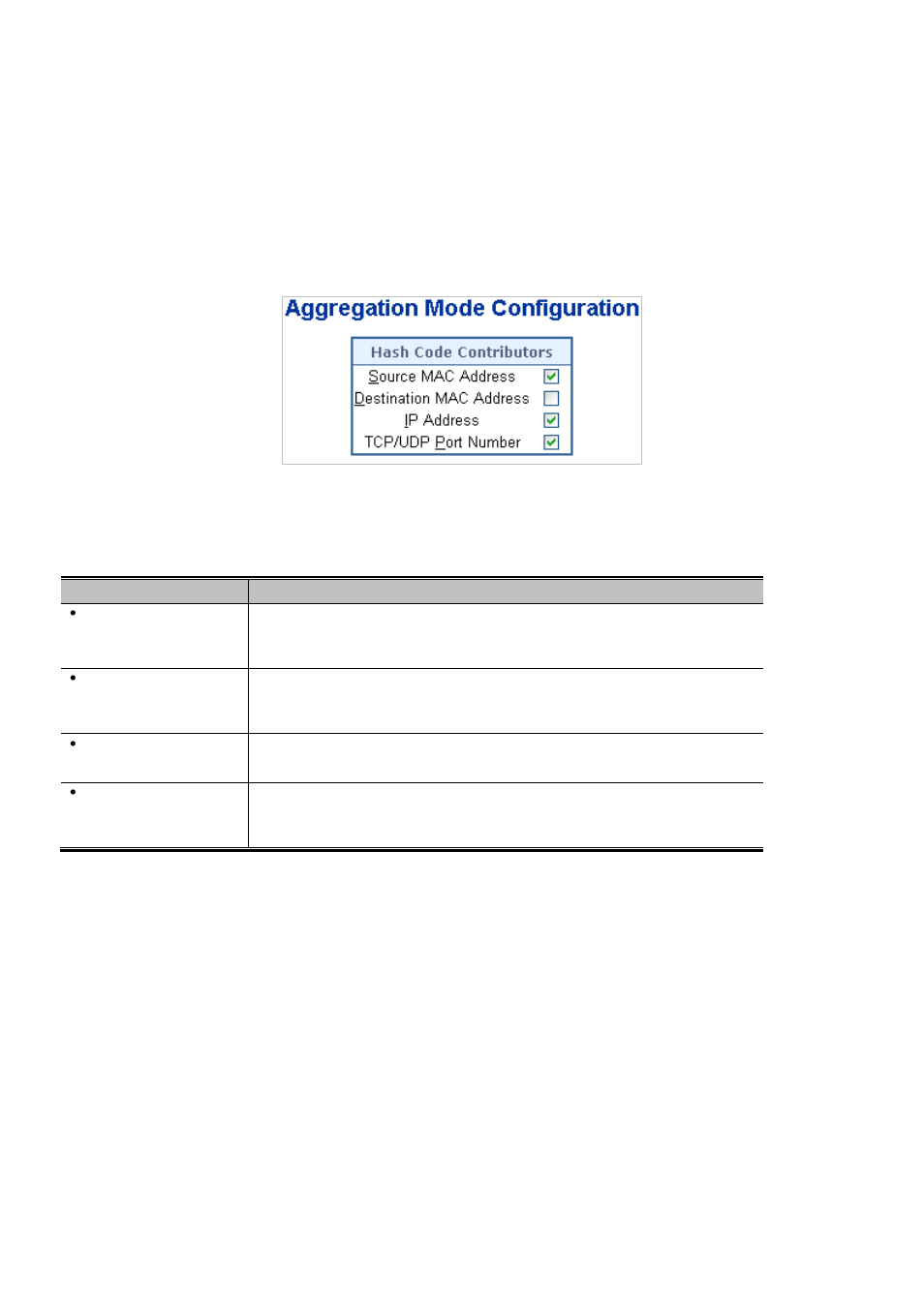 1 static aggregation | Interlogix NS3550-2T-8S User Manual User Manual | Page 118 / 631