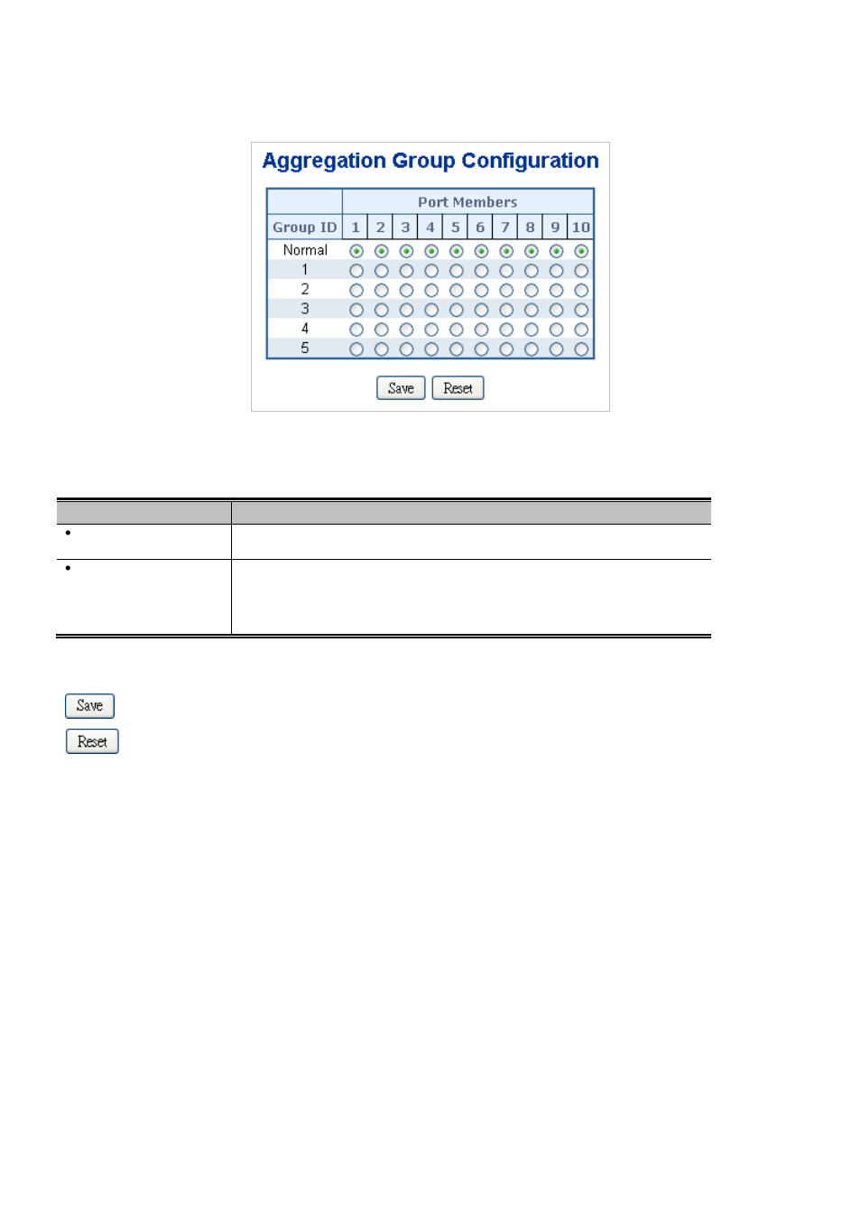 Interlogix NS3550-2T-8S User Manual User Manual | Page 119 / 631