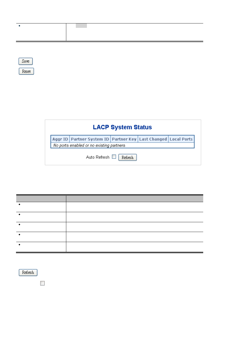 3 lacp system status | Interlogix NS3550-2T-8S User Manual User Manual | Page 121 / 631