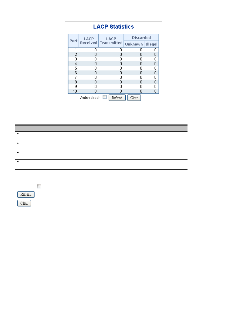 Interlogix NS3550-2T-8S User Manual User Manual | Page 123 / 631