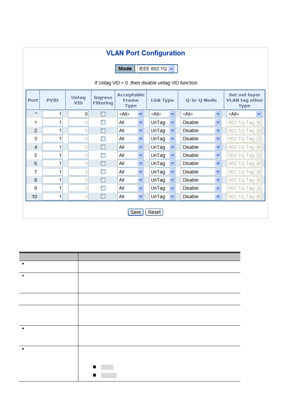 Interlogix NS3550-2T-8S User Manual User Manual | Page 131 / 631