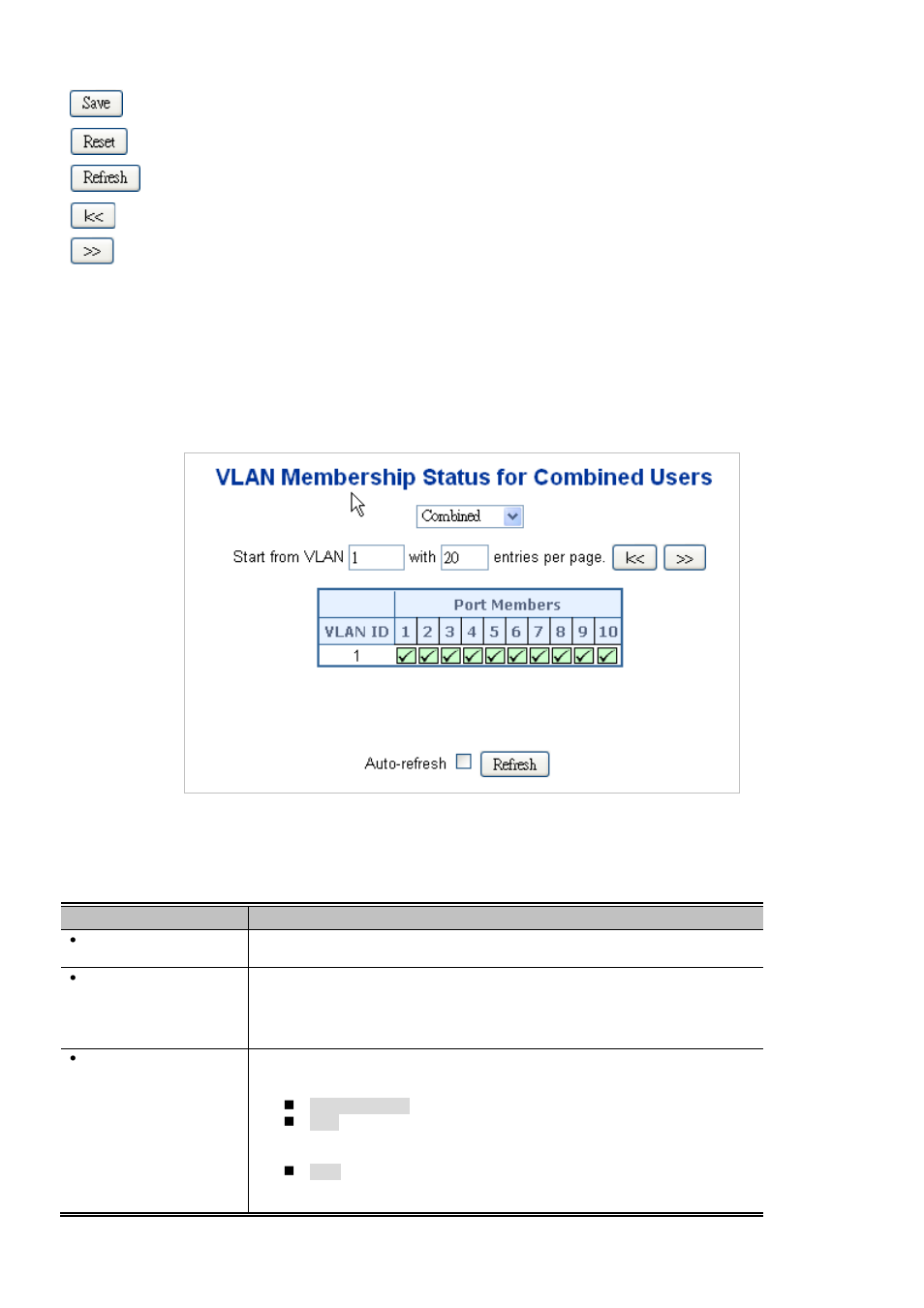 6 vlan membership status | Interlogix NS3550-2T-8S User Manual User Manual | Page 134 / 631