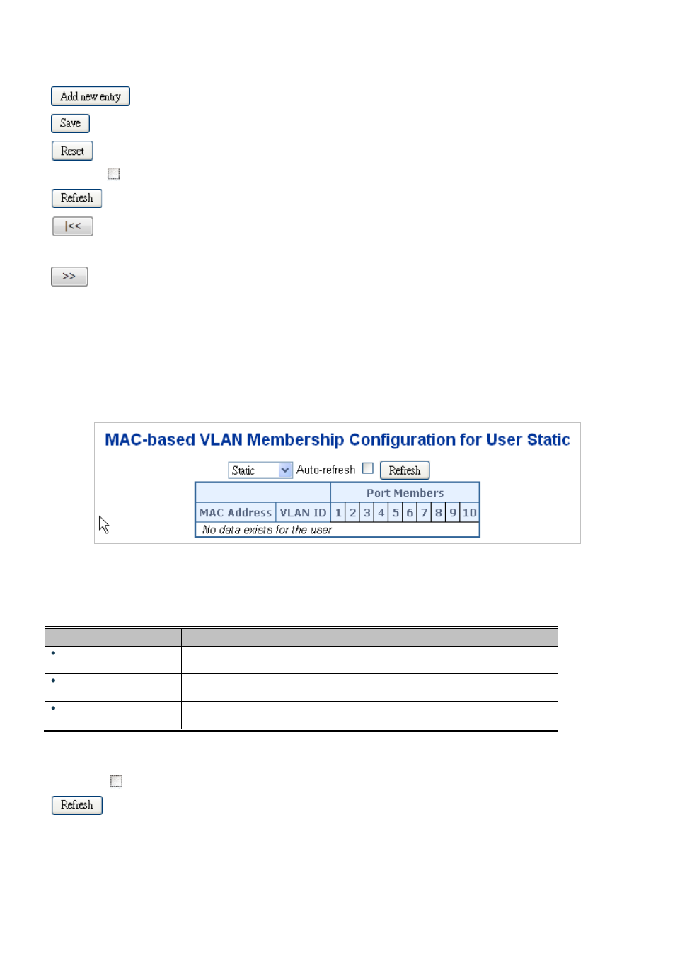 12 mac-based vlan status | Interlogix NS3550-2T-8S User Manual User Manual | Page 147 / 631